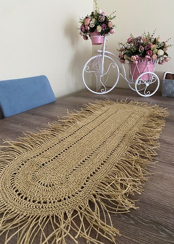 El örgüsü ranner - Görsel 2