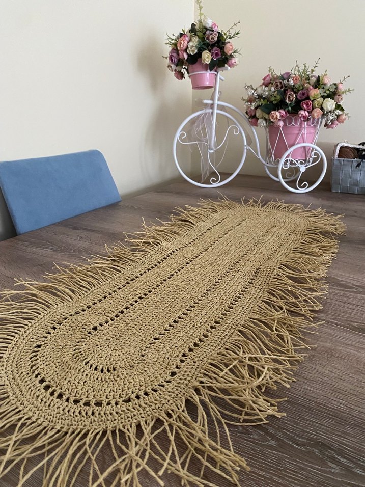 El örgüsü ranner - Görsel 2