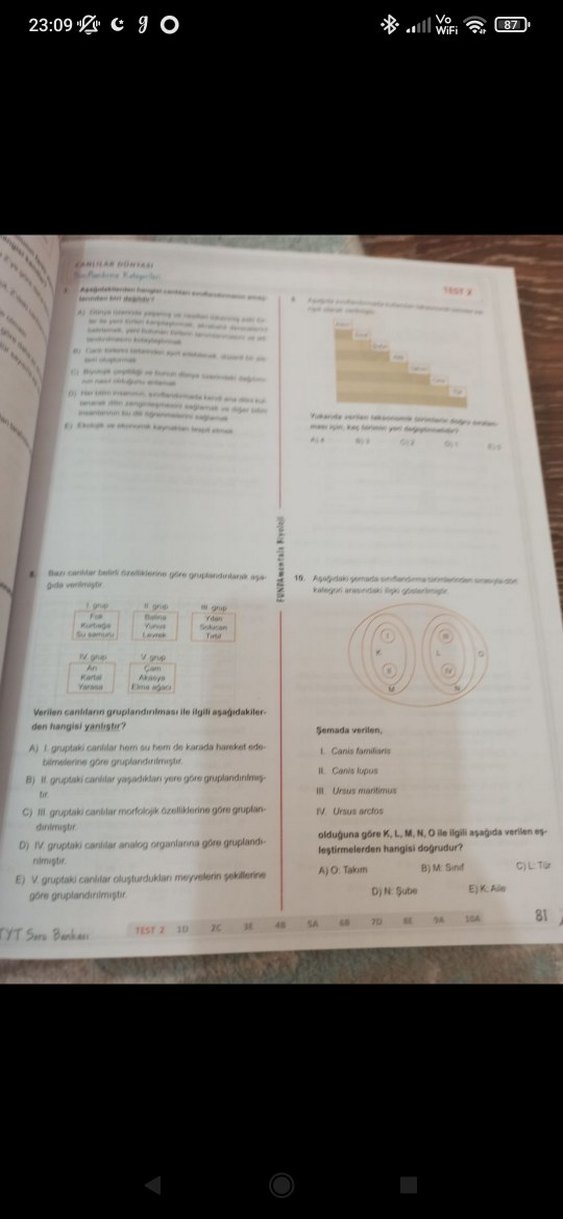 Fundamentals tyt biyoloji soru bankasi - Görsel 2