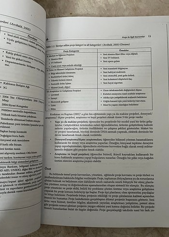 Eğitimde Proje Geliştirme ve Yönetme Kitabı - Görsel 5