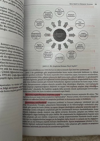 Eğitimde Proje Geliştirme ve Yönetme Kitabı - Görsel 2