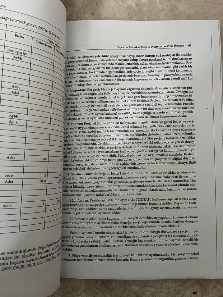 Eğitimde Proje Geliştirme ve Yönetme Kitabı - Görsel 3