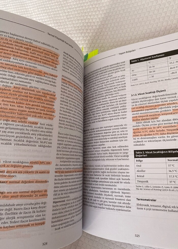 Temel hemşirelik kitabı - Görsel 3