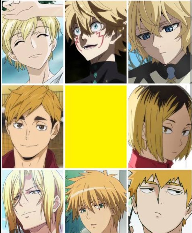 Erkek anime Peruk /karakter sorunuz/ - Görsel 2