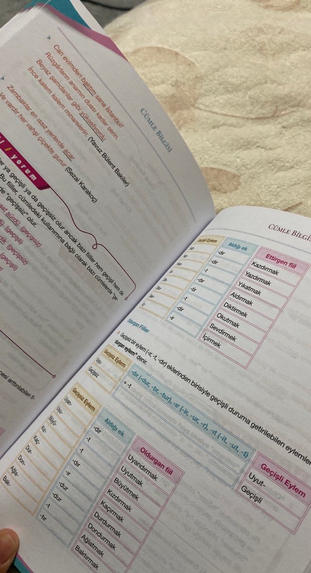 Limit Yayınları TYT Türkçe El Kitabı - Görsel 4