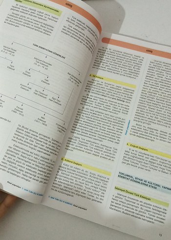 11. Sınıf Türk Dili ve Edebiyatı Soru Bankası ve Konu Anlatımı - Görsel 2