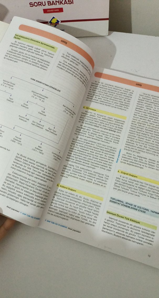11. Sınıf Türk Dili ve Edebiyatı Soru Bankası ve Konu Anlatımı - Görsel 2
