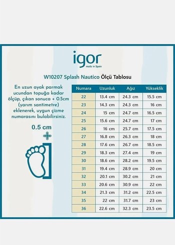 igor bot 22 no - Görsel 7