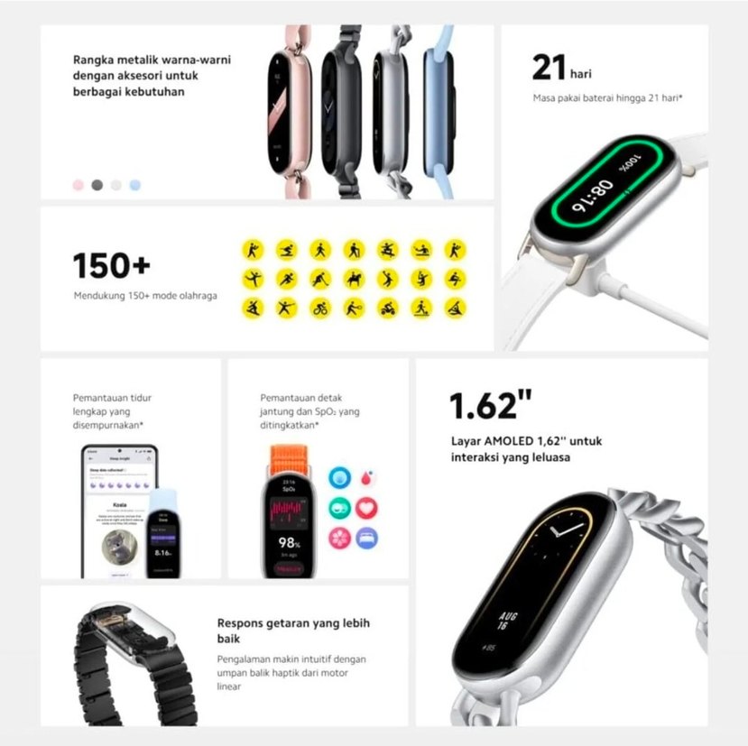 Xiaomi Mi Band 9 - Görsel 4