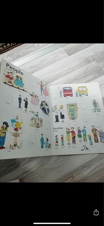 Beden 1000 kelime ingilizce