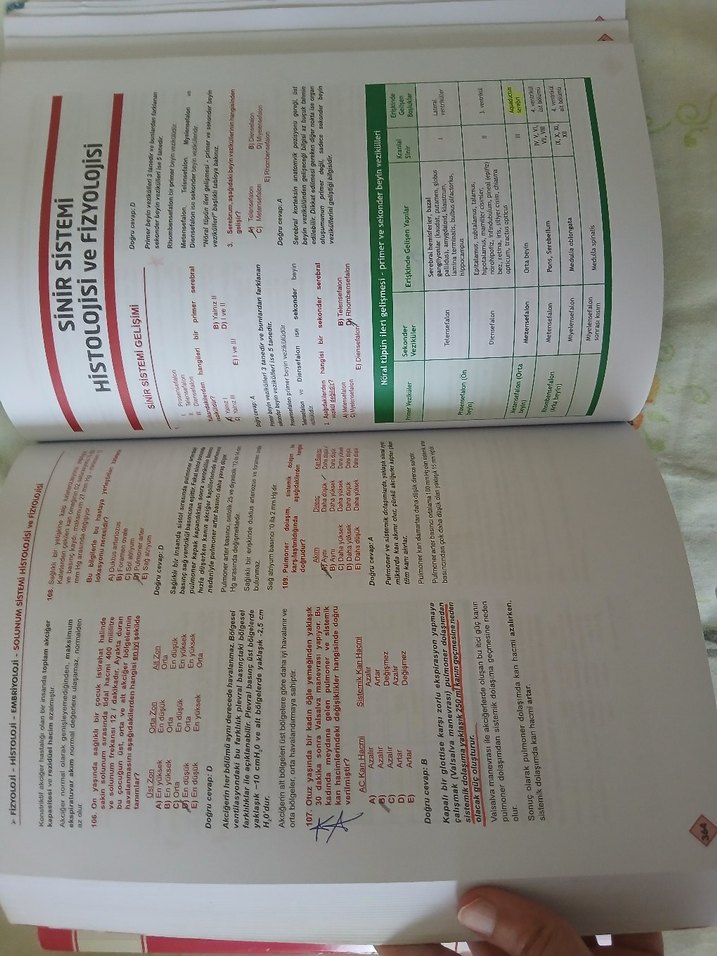 Kliniisyen Anatomi ve Fizyoloji Soru Kitapları - Görsel 5