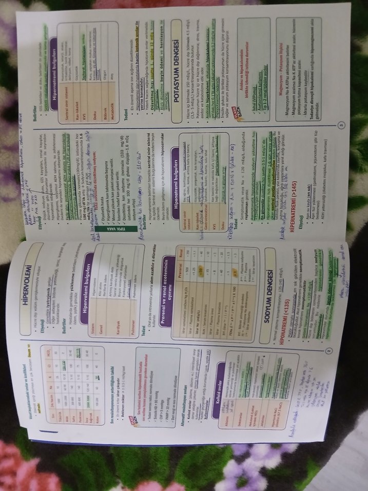 SPEETUS Genel Cerrahi TUS Hazırlık Kitabı 3. Baskı - Görsel 3