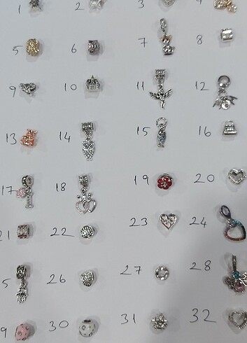Diğer Charm