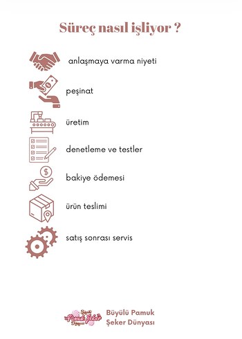 Renkli Otomatik pamuk şeker Makinesi - Görsel 14