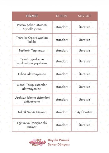 Renkli Otomatik pamuk şeker Makinesi - Görsel 12