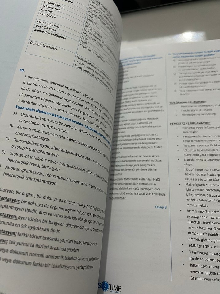 Tustime Vaka Kampı Kitabı - Görsel 2