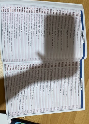 İngilizce Konu Anlatımı Kitabı - Özer Kiraz - Görsel 2