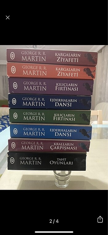  Game of Thrones 8 kitap