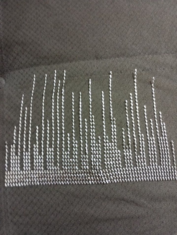 telkirma İşlemeli Abiye El canyasi işlemesi - Görsel 2