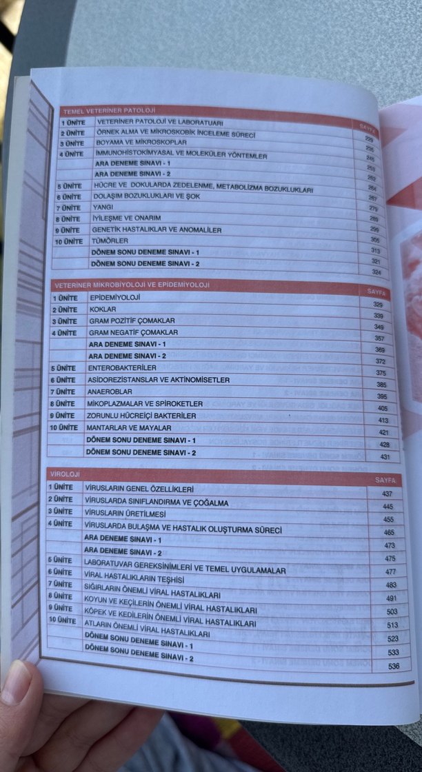 Laborant ve Veteriner Sağlık 2. Sınıf 3. Yarıyıl Kitabı - Görsel 4