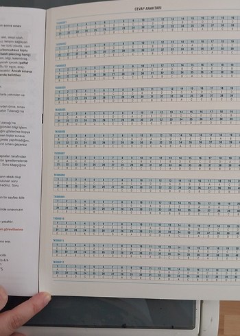  Beden Renk TYT Matematik Denemeleri - Toprak Yayınları