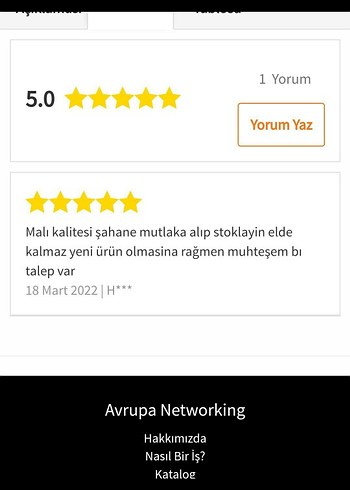 xl Beden Sırt Detaylı Siyah Mini Elbise