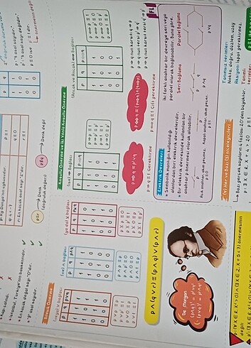 Tonguç 9. Sınıf akıl haritaları seti tüm dersler tyt poster