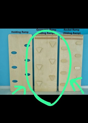 pikler üçgeni - Görsel 6