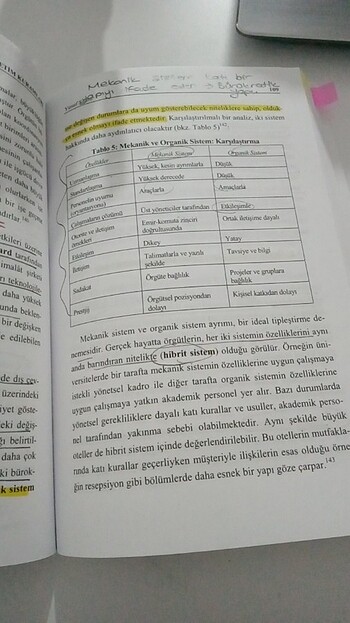  Yönetim Bilimi ve Türk Kamu Yönetimi 