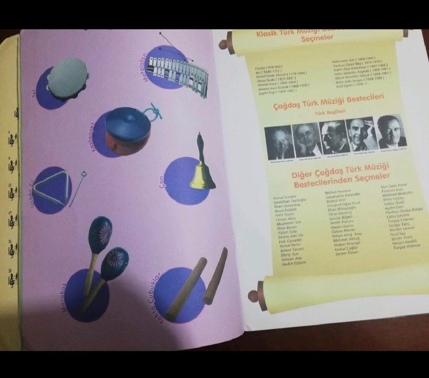 Ud Dersleri ve Metodu Kitapları - Görsel 4