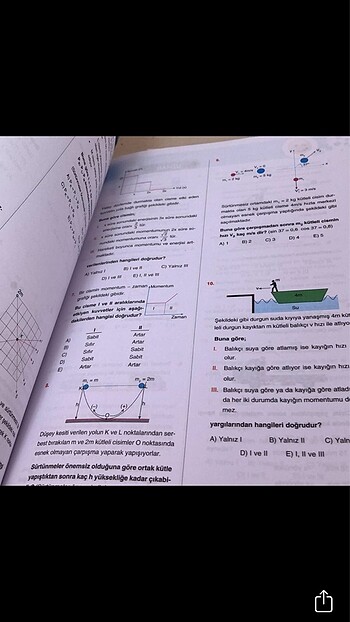  Beden Kuvvet ve hareket fasikülleri çap