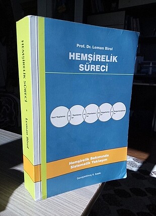 Hemşirelik süreci 