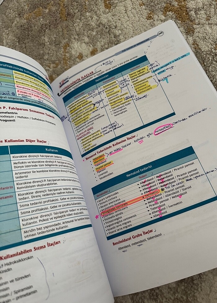 Farmakoloji Şampiyonların Notu - Görsel 3