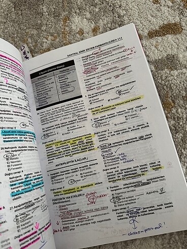 Prospektus Tüm Tus Soruları - Farmakoloji - Görsel 2