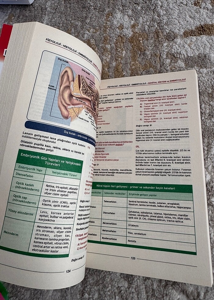 Meditus Fizyoloji Embriyoloji Soruları - Görsel 2