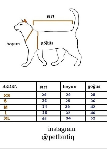 Kedi köpek kıyafeti - Görsel 3