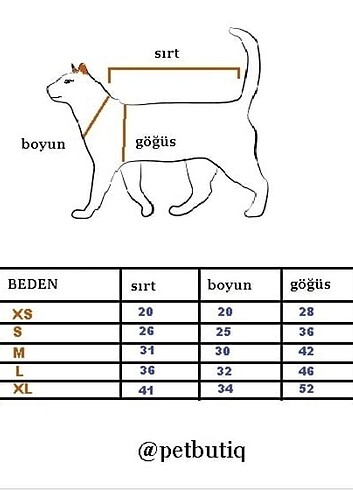 Beden Renk Kedi köpek kıyafeti