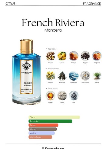 Yves Saint Laurent Mancera French Riviera Parfüm