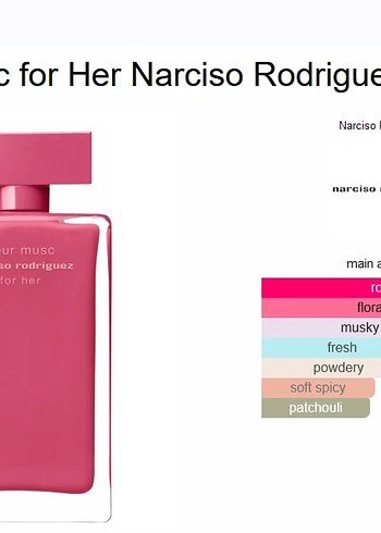 Narciso Rodriguez Fleur Musc - Görsel 5