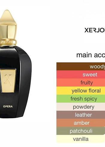 Xerjoff Opera Kadın Parfüm - Görsel 2
