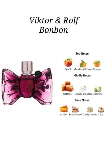 Bonbon Parfüm - Görsel 2