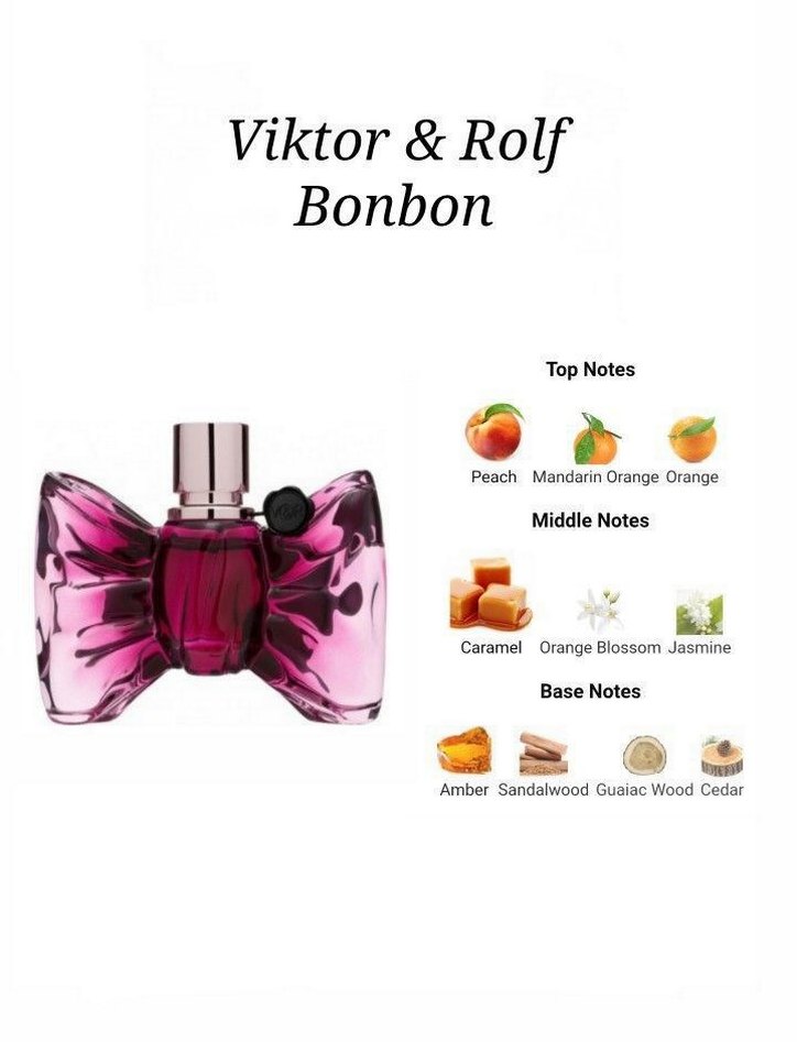 Bonbon Parfüm - Görsel 2