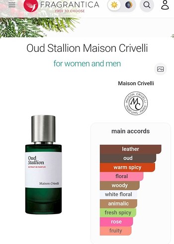 Maison Crivelli Oud Stallion - Görsel 5