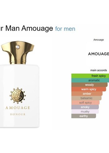 Amouage Honour Erkek Parfüm - Görsel 3