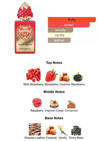 Venom Incarnat - Görsel 2