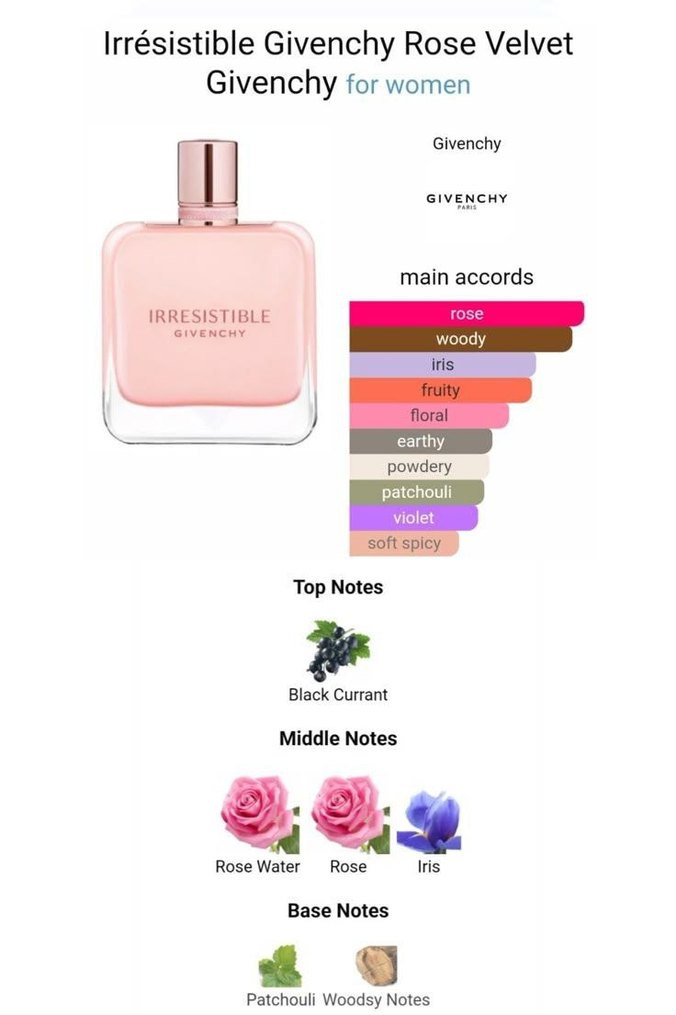 Givenchy Irresistible Rosevelvet - Görsel 4