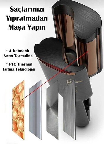 Beden Saç maşası wag maşa