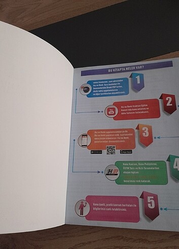  Beden Ayt kitap