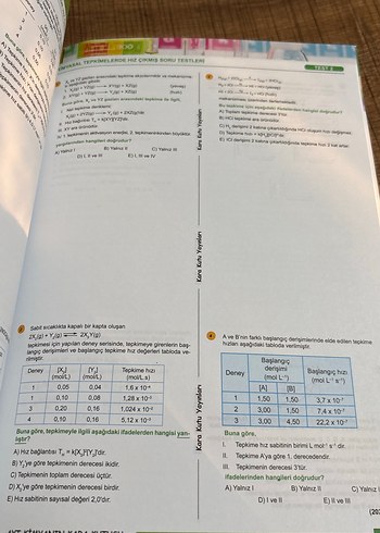 Kimyanın Kara Kutusu
