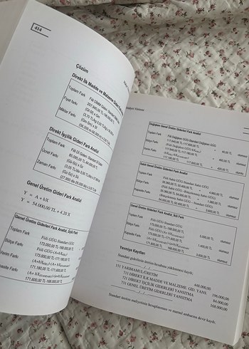 Beden Maliyet Muhasebesi Dora Yayınları Sait Y. Kaygusuz, Şükrü Dokur